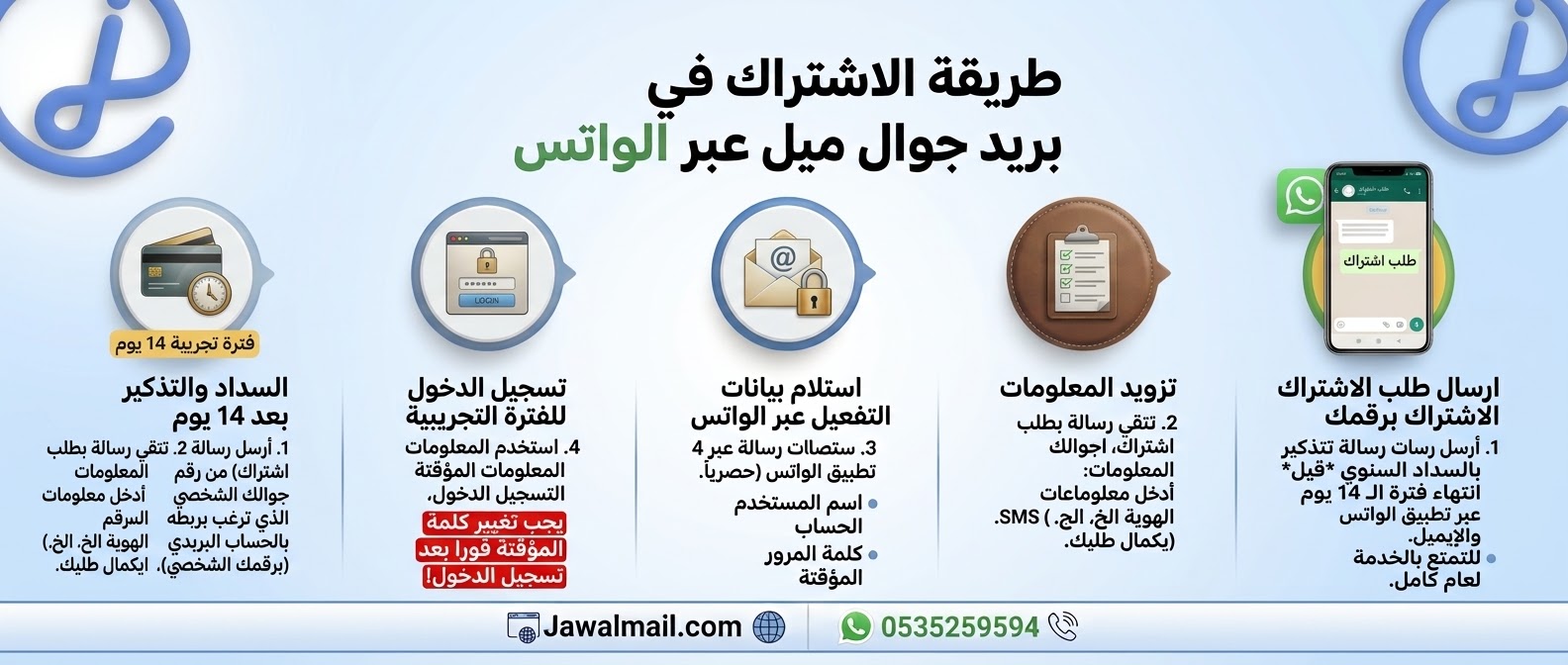إعلان صورة